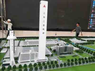 工業(yè)沙盤(pán)