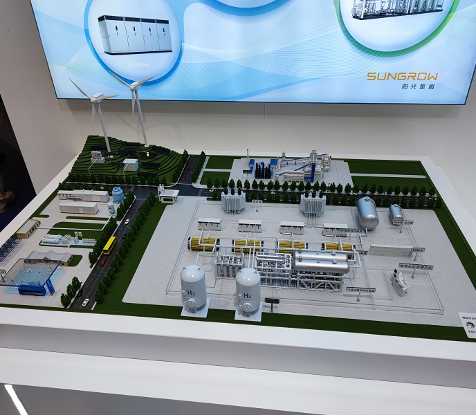 氫能全鏈路沙盤