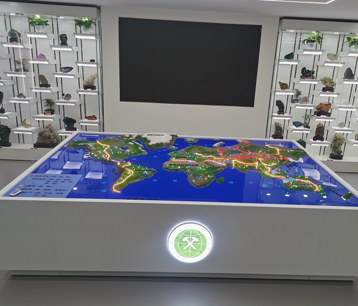 世界地圖沙盤