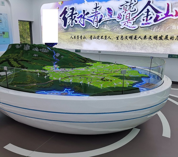 文旅景區(qū)導覽沙盤